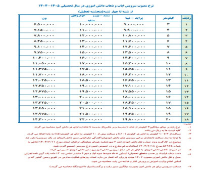 نرخ نامه سرویس های مدارس از ابتدای مهرماه 1404